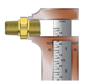 Four steps to identifying hydaulic threads, step 3 is to determine the size using a caliper or profile.  