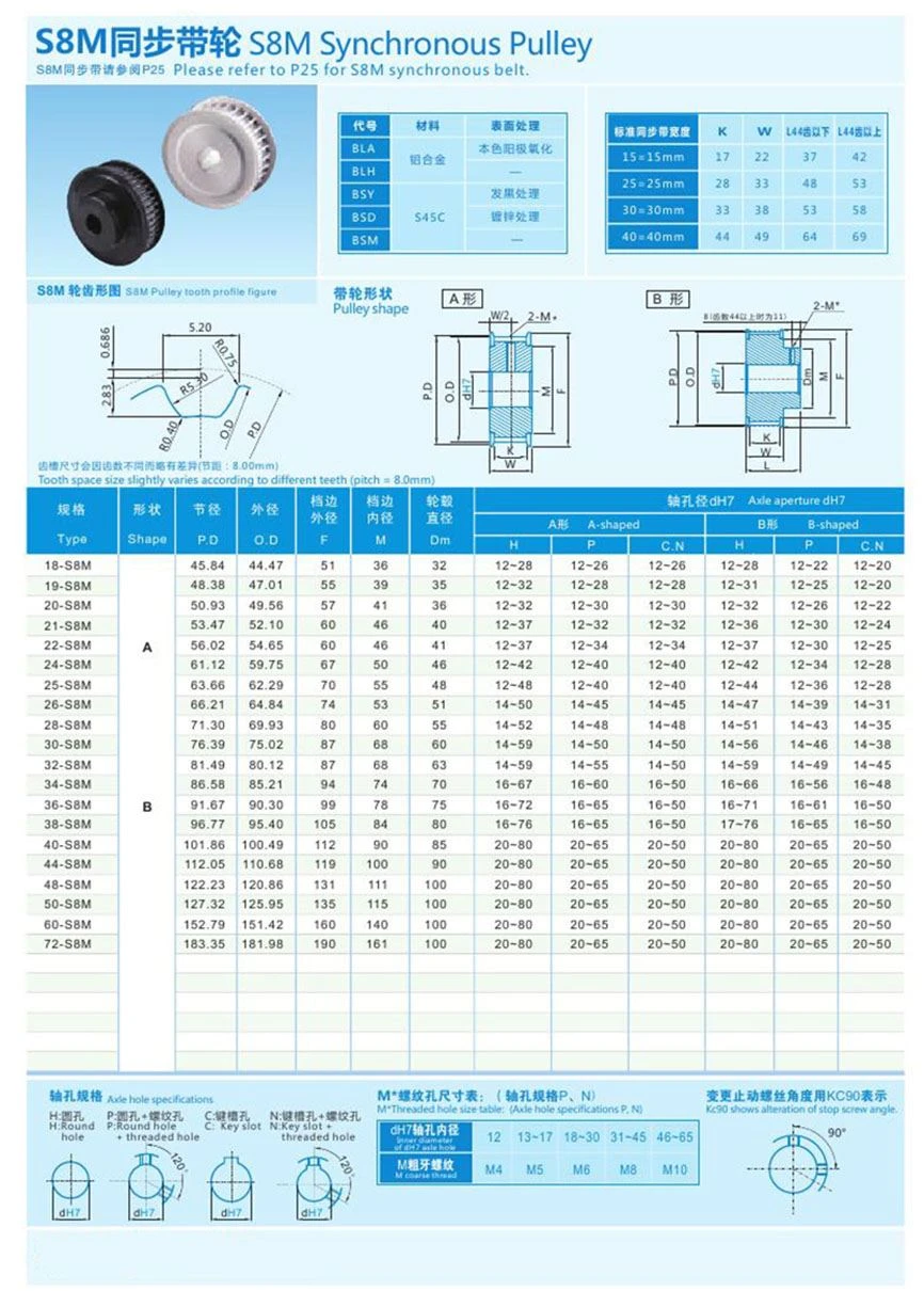 S8M catalog